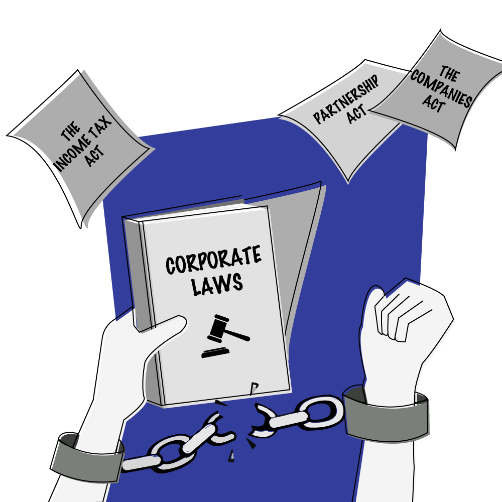 The Emancipation Of Corporate Laws The Law Tree